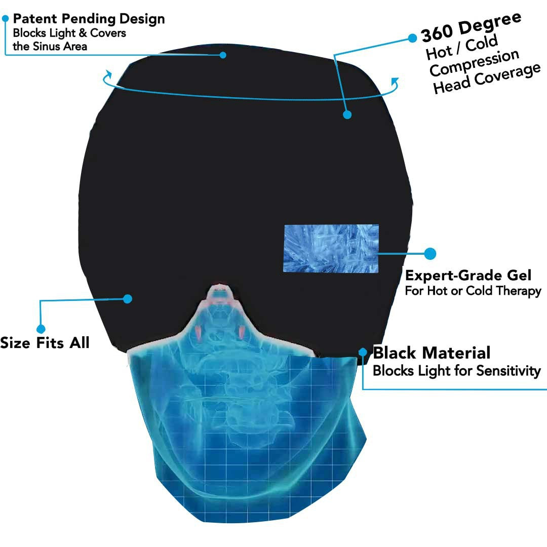 Migraine Relief Hat Ice Pack Headache Relief Gel Eye Mask Cold Therapy Migraine Face Mask Elastic Bageprolo25.72Migraine Relief Hat Ice Pack Headache Relief Gel Eye Mask Cold Therapy Migraine Face Mask Elastic BagMigraine Relief Hat Ice Pack Headache Relief Gel Eye Mask Cold Therapy Migraine Face Mask Elastic Bag - Premium  from eprolo - Just CHF 25.72! Shop now at Maria Bitonti Home Decor