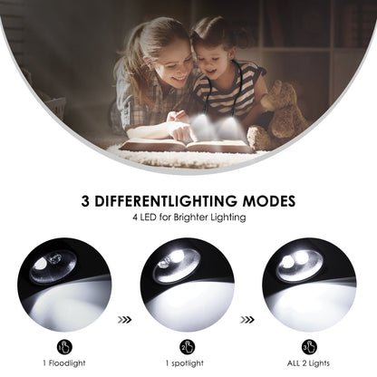 Led Neck Hanging Lamp Night Reading Lamp