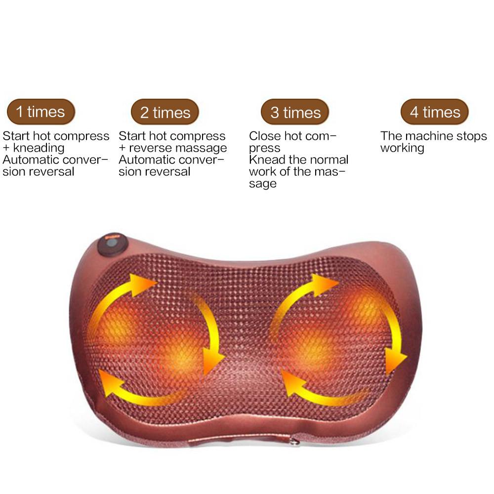 Portable 4 heads Massage PillowHealthcareYellow PandoraGift, Gift Ideas, Health, Massage, Pillow, Relaxation39.95Gift, Gift Ideas, Health, Massage, Pillow, RelaxationHealthcarePortable 4 heads Massage PillowPortable 4 heads Massage Pillow - Premium Healthcare from Yellow Pandora - Just CHF 39.95! Shop now at Maria Bitonti Home Decor